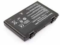 MicroBattery MBI2041 Akku - wiederaufladbare Batterien (Li