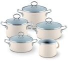 Riess, 0584-011, Familien-Set 5tlg., AVORIO, Emaille, Made in &Ouml;sterreich, LBH: