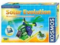 Kosmos 628918 - Solar Evolution