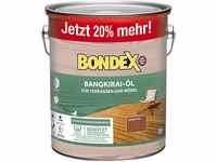 Bondex Bangkirai Öl 3 L für 66 m² | Extrem wasserabweisend | Schützt vor