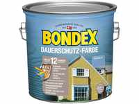 Bondex Dauerschutz Farbe Taubenblau 2,5 L für 22,5 m² | Hervorragende