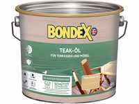 Bondex Teak Öl Teak 2,5 L für 55 m² | Extrem wasserabweisend | Schützt vor