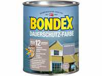 Bondex Dauerschutz Farbe Finnisch Blau 0,75 L für 7 m² | Hervorragende