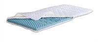 Frankenstolz f.a.n. Medisan Softly Komfort Kern 5 cm, Topper, 7 Zonen