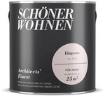 Architects Finest Lingotto 2,0 l samtmatt