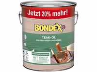 Bondex Teak Öl Teak 3 L für 66 m² | Extrem wasserabweisend | Schützt vor