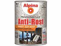 Alpina Metallschutzlack Anti-Rost Hammerschlag Dunkelgrau 2,5 Liter
