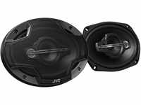 JVC CS-HX6959 5-Wege Einbau-Lautsprecher 650W Inhalt: 1 Paar