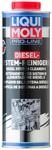 LIQUI MOLY Pro-Line Diesel System Reiniger K | 1 L | Dieseladditiv | Art.-Nr.:...