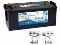 Exide Equipment Gel Batterie ES 2400 12V 210Ah G210 inkl. Polklemmen Boot Solar