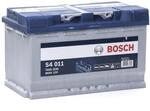 BOSCH 0 092 S40 110 Anlasser