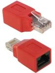 Delock RJ45 Crossover Adapter Stecker > Buchse