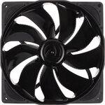 Noiseblocker NB-eLoop Fan B14-PS Black Edition 140mm