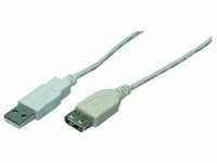 LogiLink CU0011 USB 2.0 Kabel, 3m grau