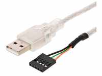 Delock USB 2.0 Typ A Kabel
