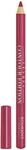 Bourjois Levres Contour Edition New Chaud Comme La Fraise