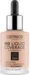 Catrice HD Liquid Coverage Foundation 020 Rose Beige