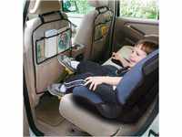 Summer Infant Rückenlehnenschutz, für Autositze