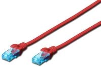 DIGITUS LAN Kabel Cat 5e - 2m - CCA Netzwerkkabel Mit RJ45 - U/UTP Ungeschirmt -