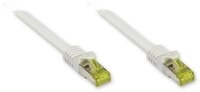 Good Connections RJ45 Ethernet LAN Patchkabel mit Cat. 7 Rohkabel und Rastnasenschutz