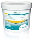 pH-Minus Granulat 18 kg Eimer