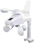 Technoline Alerts MA 10660 Windsensor, Zusatzsensor, Daten&uuml;bertragung auf das