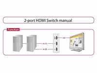 DeLock Umschalter HDMI, 2 Port, manuell, [87663]