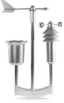 Homematic IP Wettersensor &ndash; pro