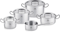 Fissler Topfset ORIGINAL-PROFI COLLECTION 5-tlg. Retro Limited Edition