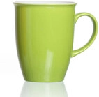 Ritzenhoff & Breker Kaffeebecher DOPPIO 6er Set gr&uuml;n