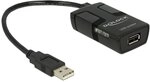 Delock 62588 USB Isolator mit 5 KV Isolation