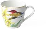 Villeroy & Boch, Porzellan, Zentimeter