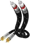 inakustik 006041015 Audiokabel 2 Cinch Stereo 1,5 m f&uuml;r Source