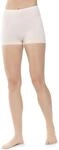 Mey Tagw&auml;sche Serie 2000" Damen Panties Puder M(40)