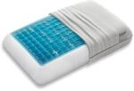 Technogel&reg; Deluxe Orthop&auml;disches Nackenst&uuml;tz-Kopfkissen &ndash; Patentiert,