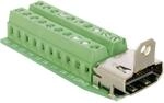 Delock Adapter HDMI Buchse > Terminalblock 20pin
