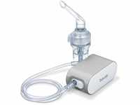 Beurer IH 58 Inhalator mit Kompressor-Drucklufttechnologie, leise, klein und leicht,