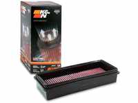 K&N 33-3028 Motorluftfilter: Hochleistung, Prämie, Abwaschbar, Ersatzfilter,Erhöhte