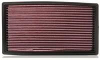 K&N 33-2819 Tauschluftfilter