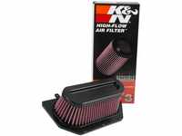 K&N Motorluftfilter: Hochleistungs-, Premium-, Powersport-Luftfilter: Passend für