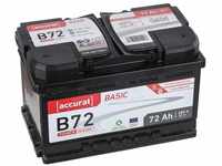 Accurat Basic B72 Autobatterie - 12V, 72Ah, 650A, zyklenfest, wartungsfrei, 30%...