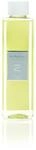 Millefiori Zona Refill for Stick Diffuser 250Ml Oxygen