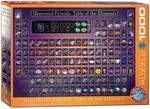 EuroGraphics EG60000258 6000-0258 Illustriertes Periodensystem der Elemente Puzzle,