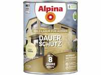 ALPINA Wandfarbe COMPOSITION Change, Maigrün, Hellgrün, matt 2,5 Liter
