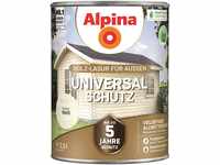 Alpina Universal-Schutz 2,5 Liter Weiß