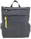 SURI FREY Rucksack SFY SURI Sports Marry 18015 Damen Rucks&auml;cke Uni blue 500