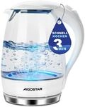 Aigostar Glas Elektrischer Wasserkocher Wei&szlig; 1,7 Liter - Schnell Kochendes