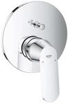 Grohe Eurosmart Einhand-Wannenbatterie chrom 24045000 Cosmopolitan Design