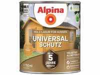 Alpina Universallasur kiefer 0,75 Liter