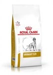 VHN Dog Urinary S/O 13 Kg